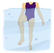 Start with Low-Impact Exercise Start with Low-Impact Exercise